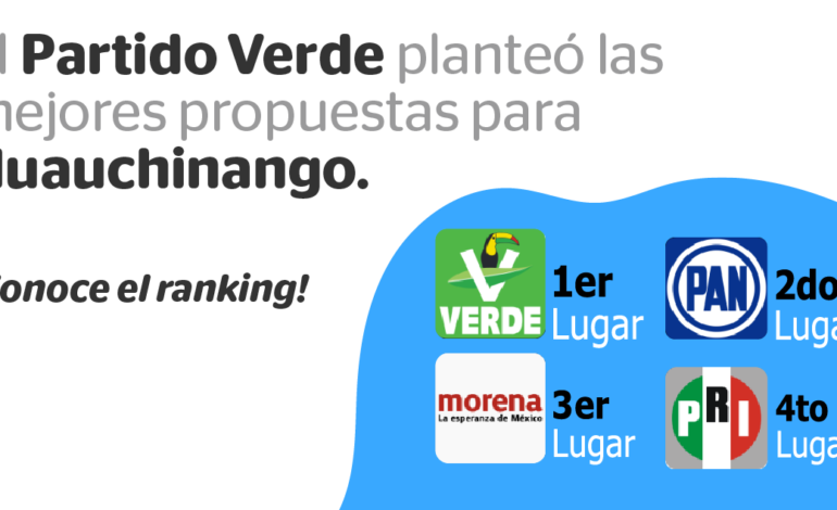 El Partido Verde planteó las mejores propuestas para Huauchinango