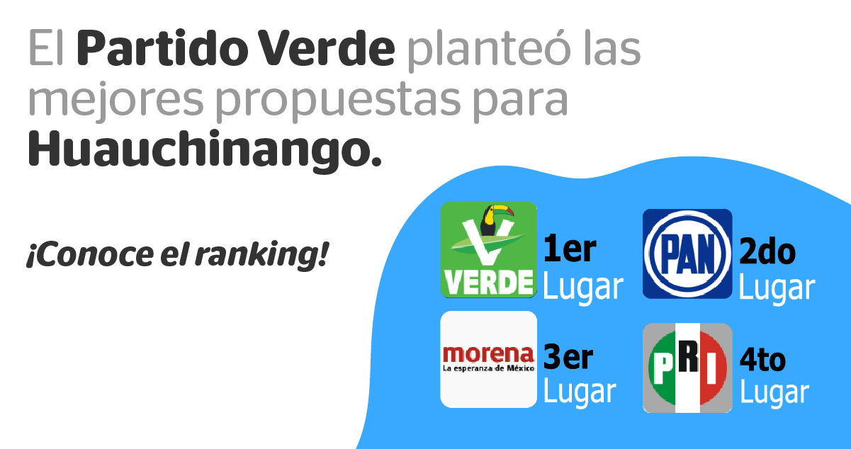 El Partido Verde planteó las mejores propuestas para Huauchinango